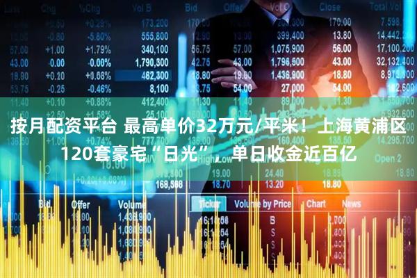 按月配资平台 最高单价32万元/平米！上海黄浦区120套豪宅“日光”，单日收金近百亿